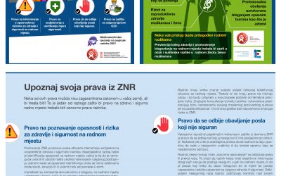 ČESTITAMO 28. APRIL, SVJETSKI DAN ZAŠTITE RADU